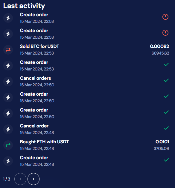 buy and sell crypto octobot activity
history