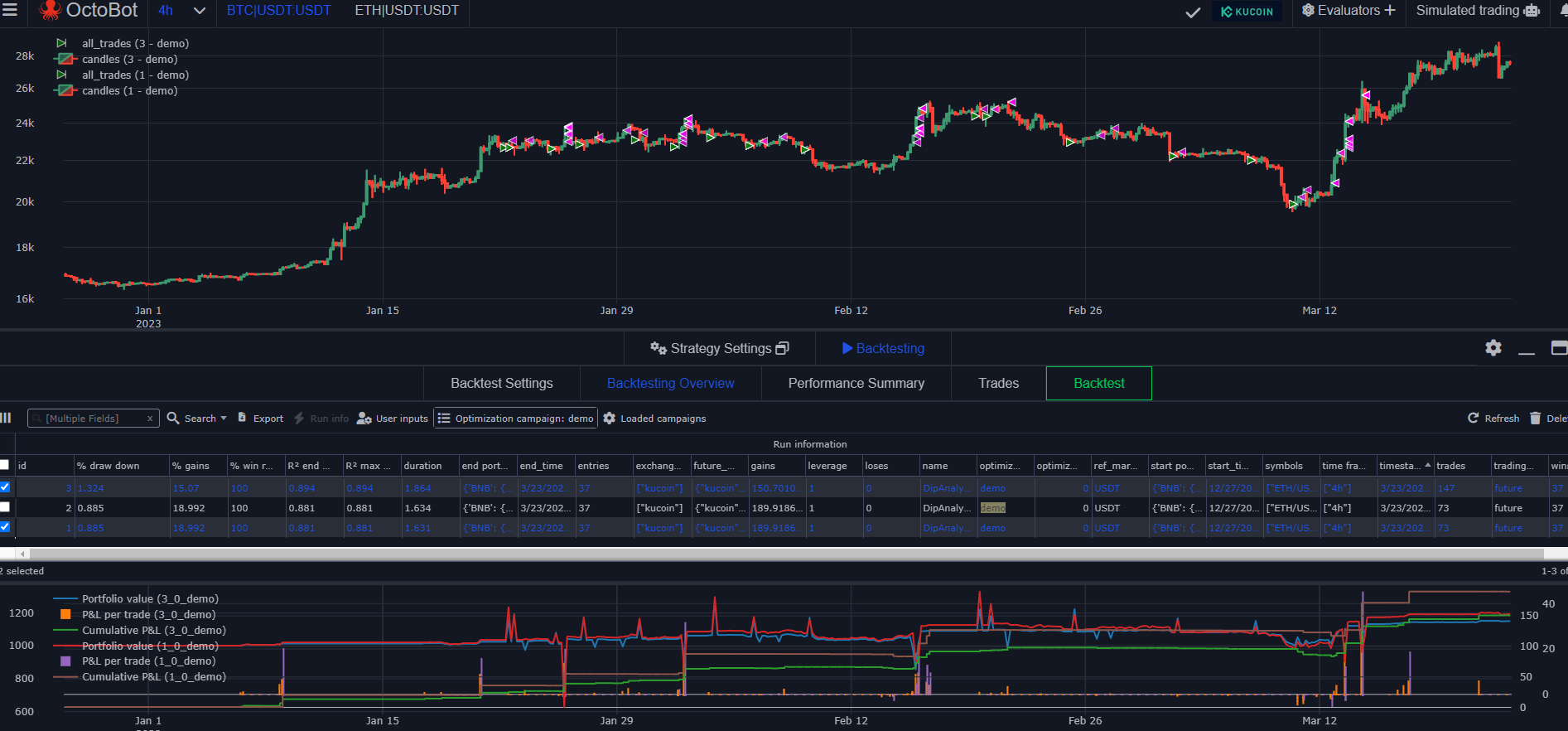 graph-comparison