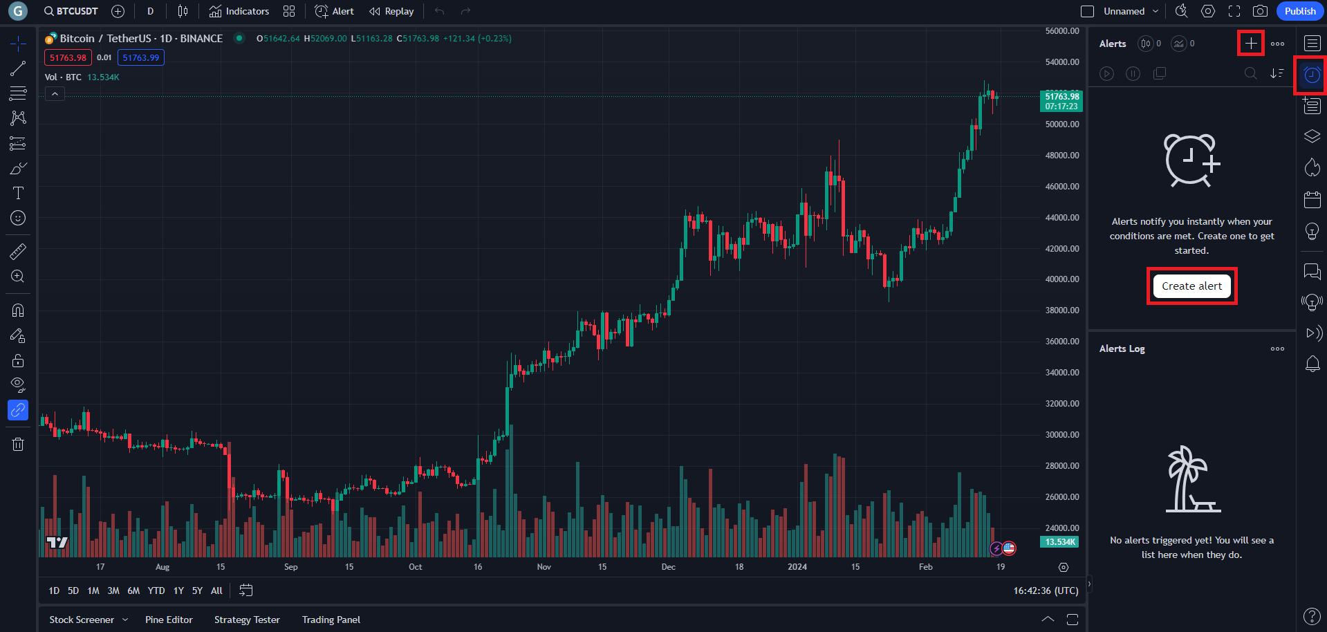 creating an alert from tradingview