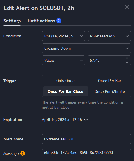 extreme sell solana on rsi ema threshhold tradingview alert
configuration