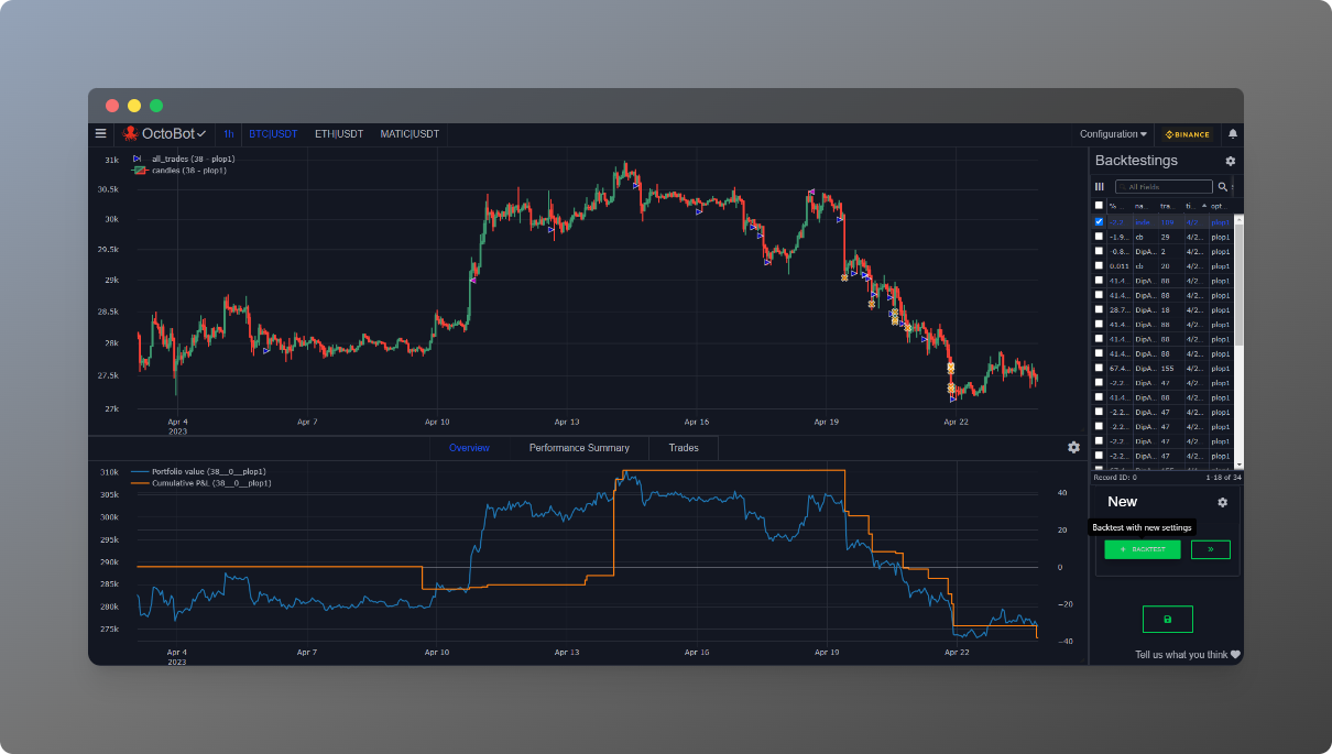Strategy Designer preview with bitcoin, ethereum and polygon historical charts
