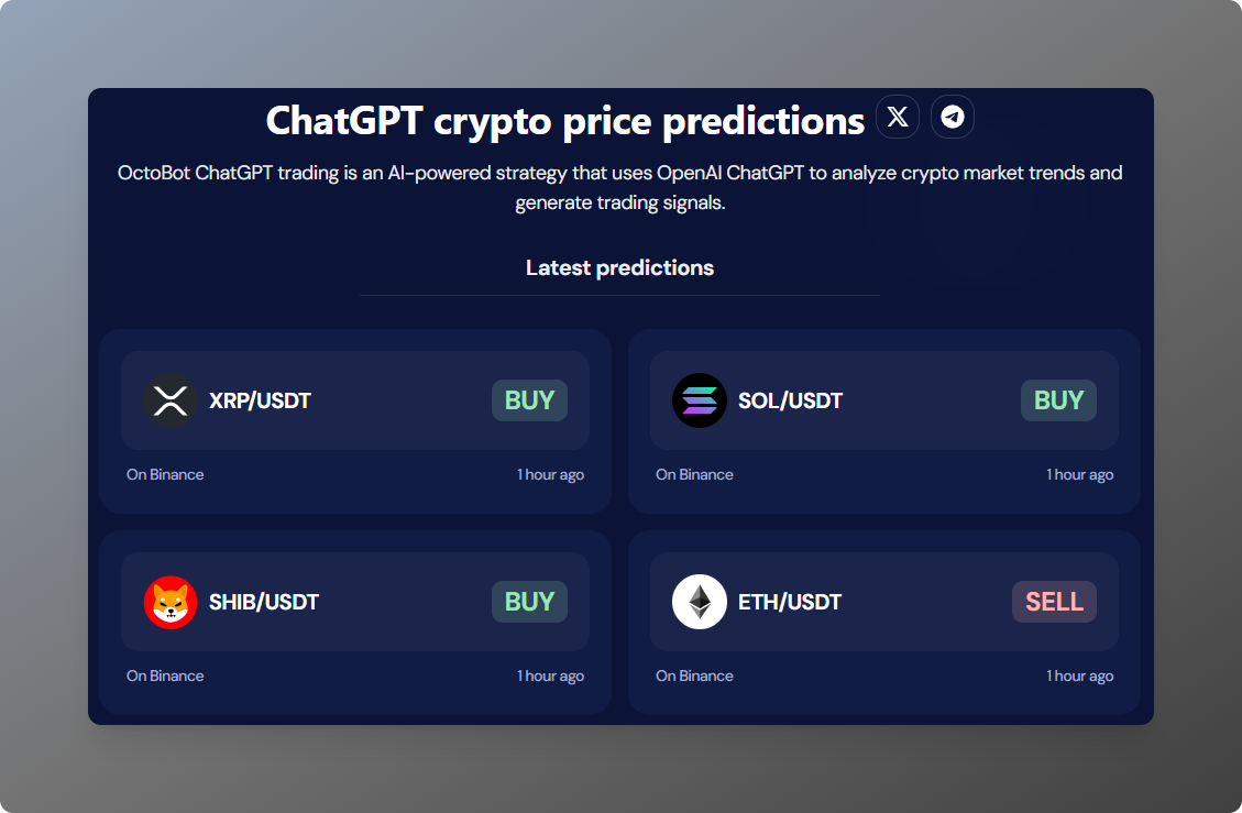 shib-prediction