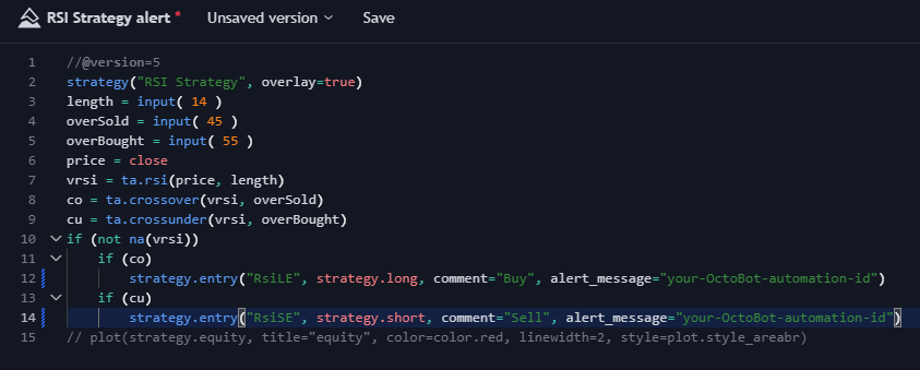tradingview simple rsi
strategy