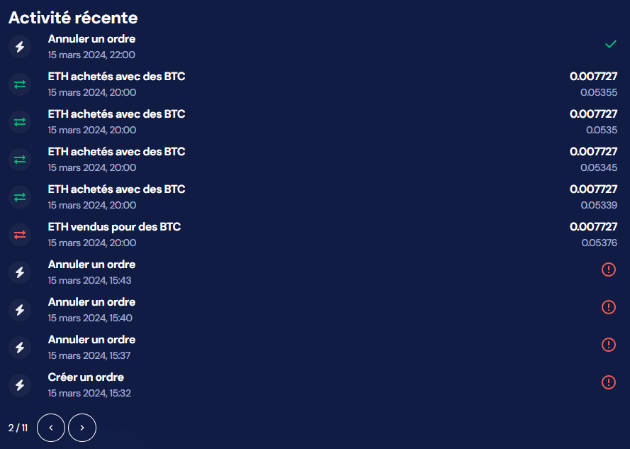 Historique de l'activité d'achat et de vente de cryptomonnaies sur
OctoBot