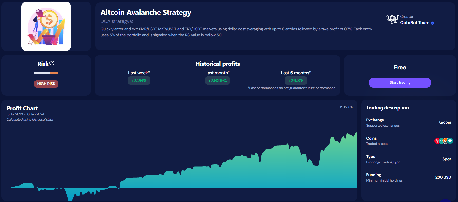 strategies OctoBot cloud