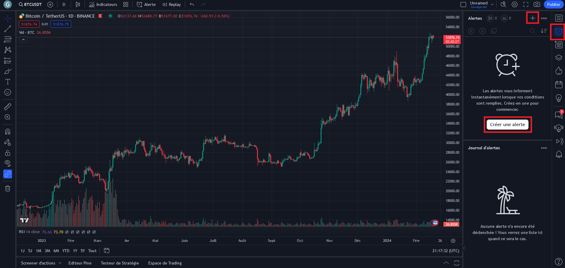creer une alerte depuis tradingview