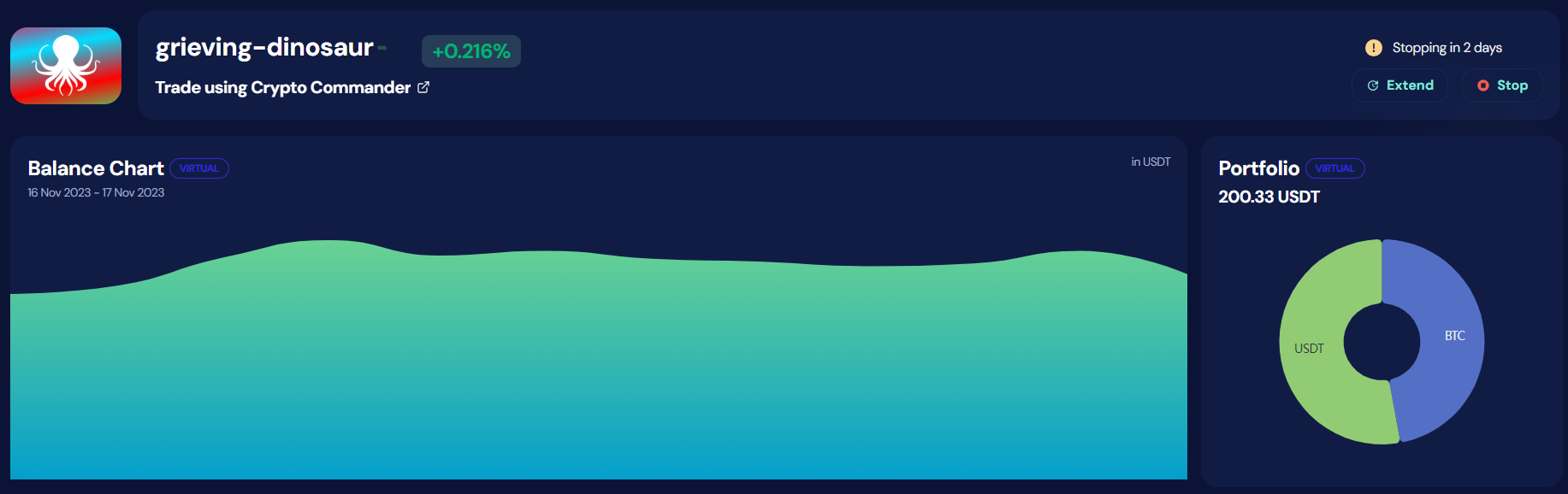 cloud octobot entrading simulé qui expire dans 2 jours