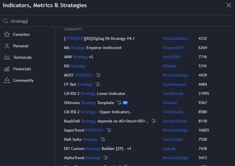 stratégies de la communauté
tradingview