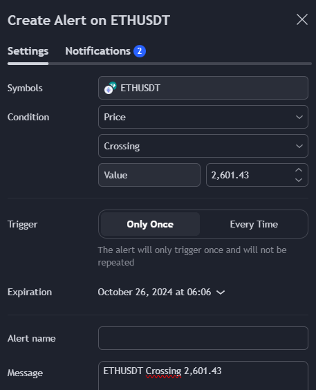 tradingview alert form