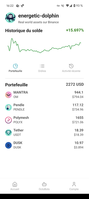 nouvelle vue détaillée des
OctoBot